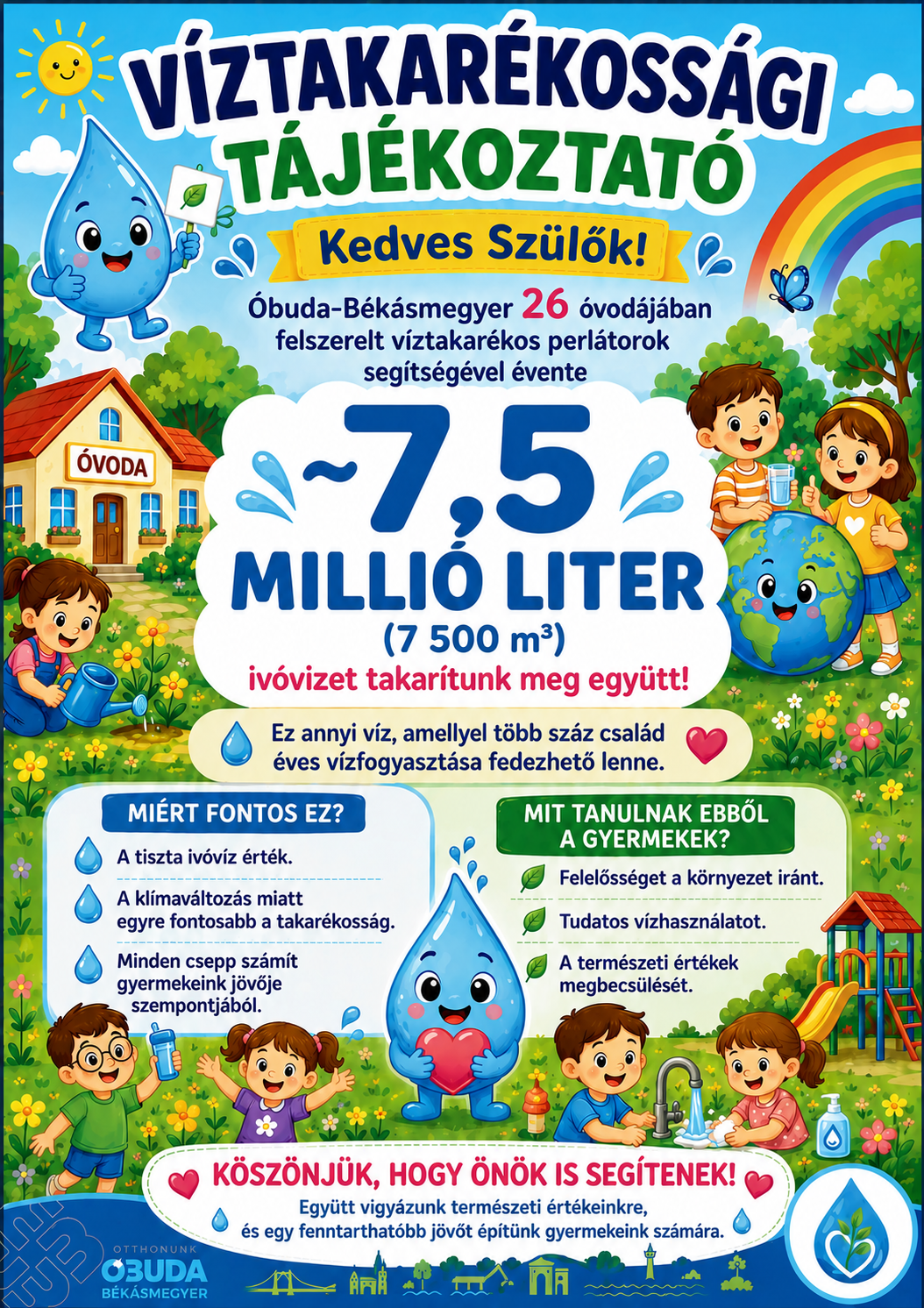 Köszönöm plakát az óvódákba